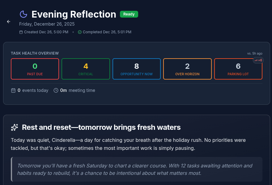 AI-Generated Reports - Smart summaries of your productivity patterns
